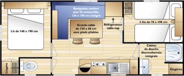 MOBILE-HOME CONFORT 4/5 pers. 24m² + terrasse - Modèle 2006